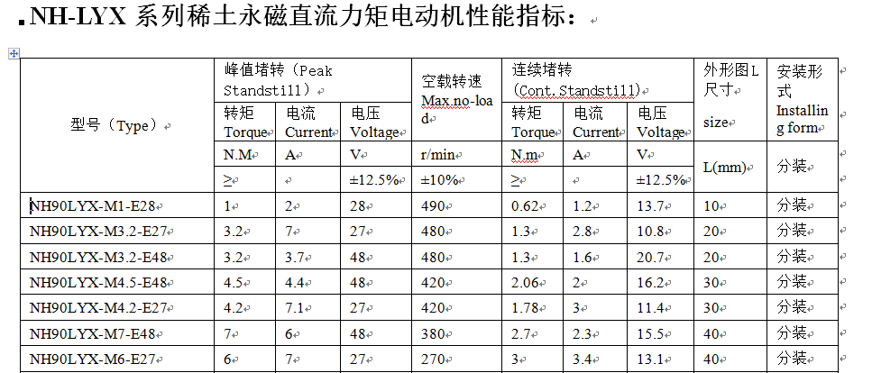 NH90LYX有刷-1.png