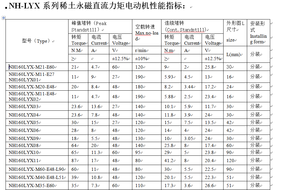 NH160LYX-M8-E27-1.png